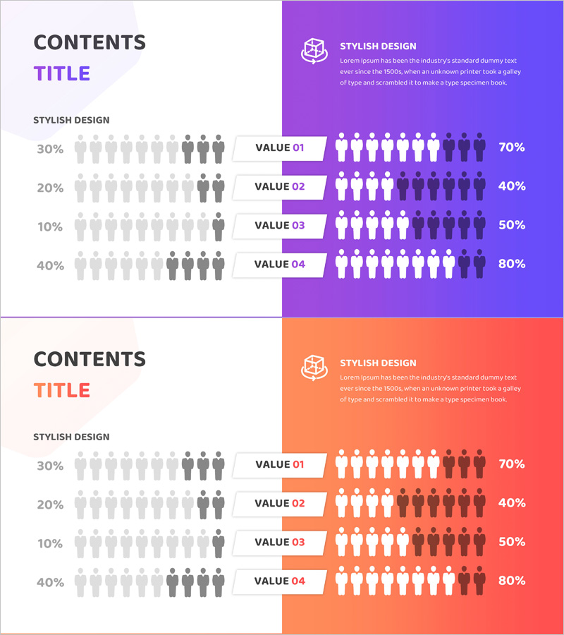 사용자 이용 분석 현황 그래프