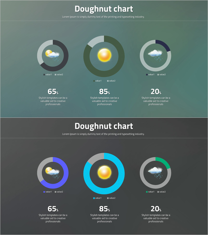 도넛 차트를 활용한 데이터 시각화 – 크리에이티브 전문성을 강조