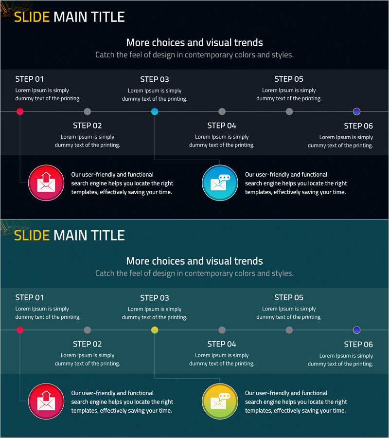 모바일 시스템 단계별 일정계획 – 사업 추진 전략
