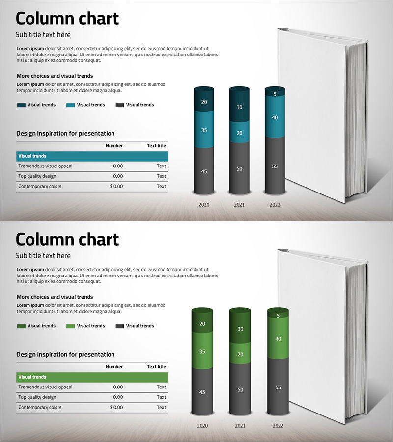 연도별 사업 동향 그래프 – 시장 분석 제공