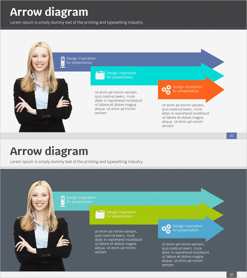 Network Service Strategy and Support Plan – Emphasizing Business Vision