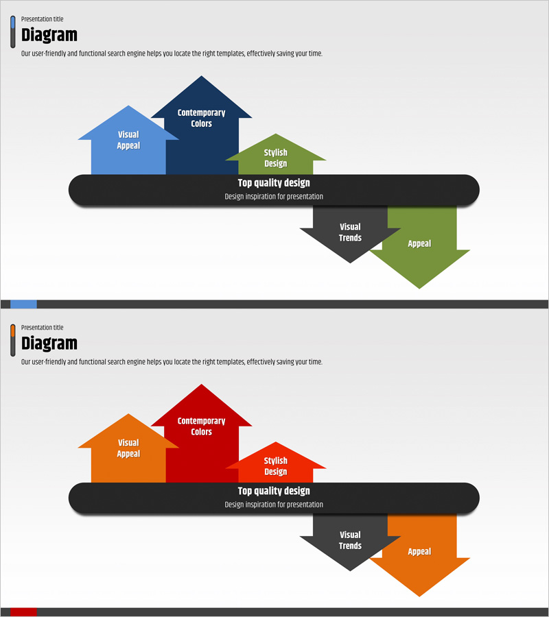 주요 성과 및 서비스 차별화 전략 – 파랑과 빨강