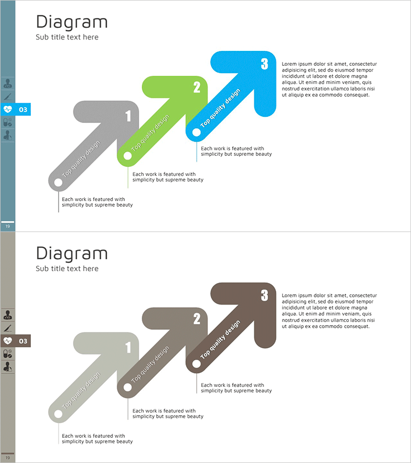 트리플 화살표 다이어그램 – 사업 추진 전략의 길잡이