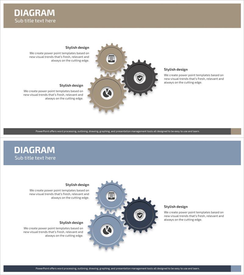 톱니바퀴 모양 다이어그램 – 사업목표와 마케팅 전략