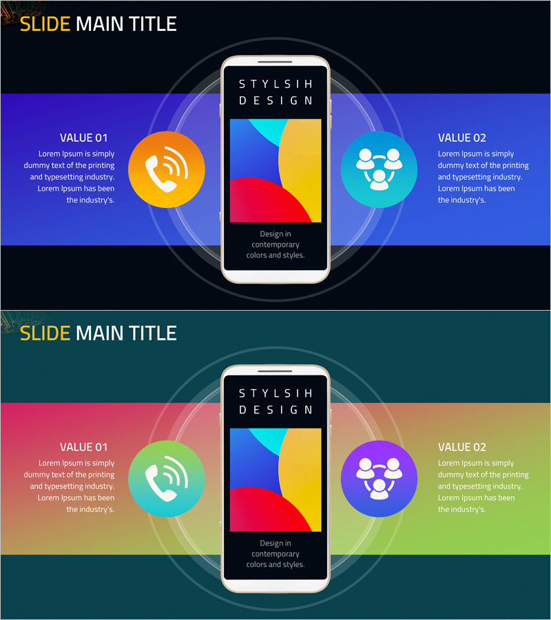 모바일 서비스 구성 소개 – 클러스터 형태로 시각화