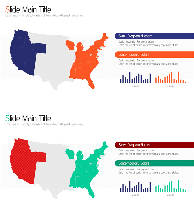 미국 타겟지역 목표 설정 – 시장 분석을 통한 전략 수립