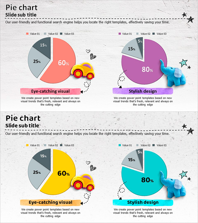 장난감과 파이차트 분석 – 고객 분석을 위한 시각적 자료