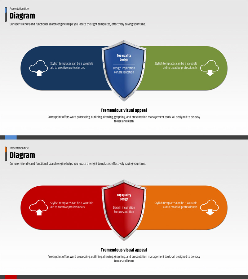 네트워크 방화벽 서비스 특성 및 장점 – 강력한 보호와 신뢰성