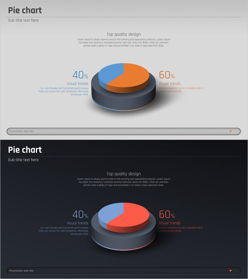 경쟁사 점유율 분석 파이형 원 그래프