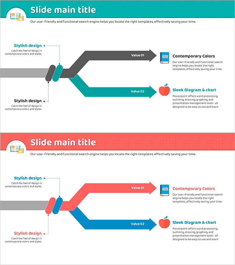 화살표 묶음 다이어그램 – 기술 부문 및 서비스 차별화 전략