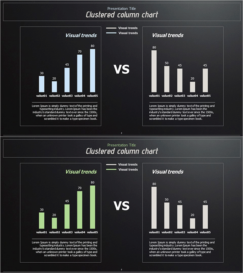 비교분석 세로 막대 그래프 – 시장 분석을 통한 경쟁 우위