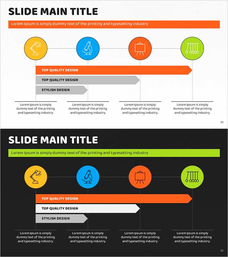 선형 다이어그램으로 예술과학 추진 경과 시각화