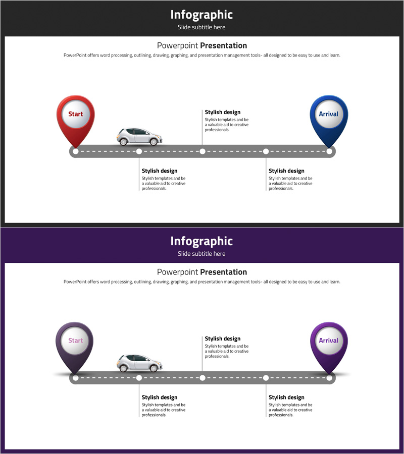 네비게이션 앱 프로세스와 수행계획