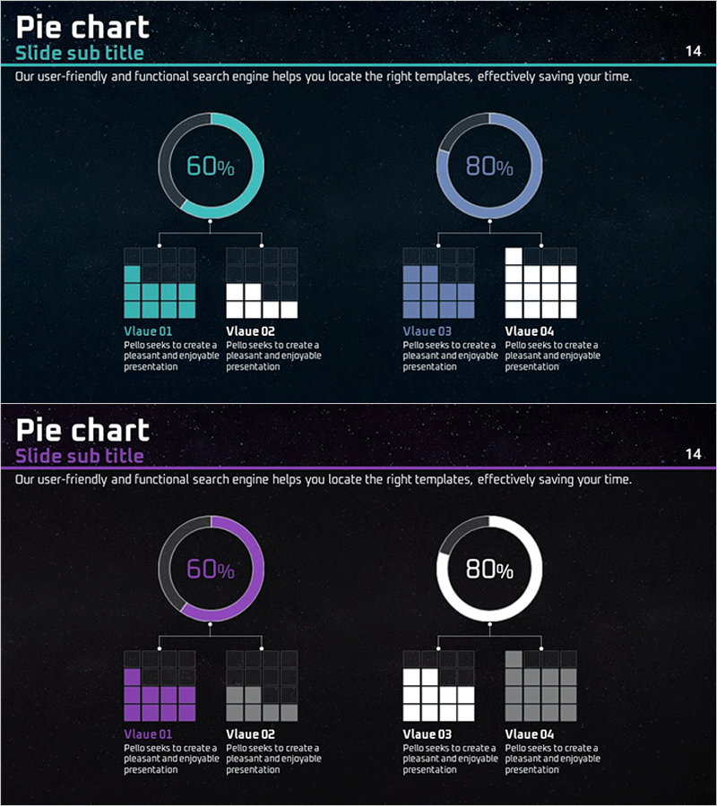 도넛형 원 그래프 및 큐브 그래프 – 시장 및 경쟁사 분석에 최적화