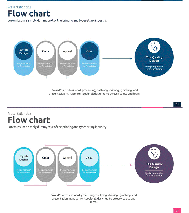 사업 추진 전략 연결 다이어그램 – 마케팅 계획 수립에 적합