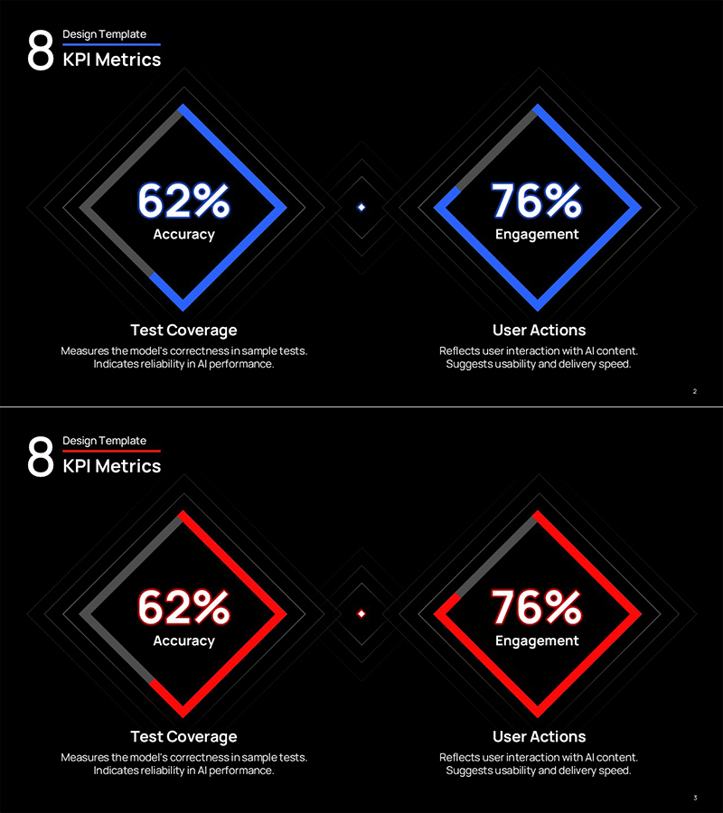 AI 네온 마름모 비주얼 템플릿 – KPI 측정 지표 시각화