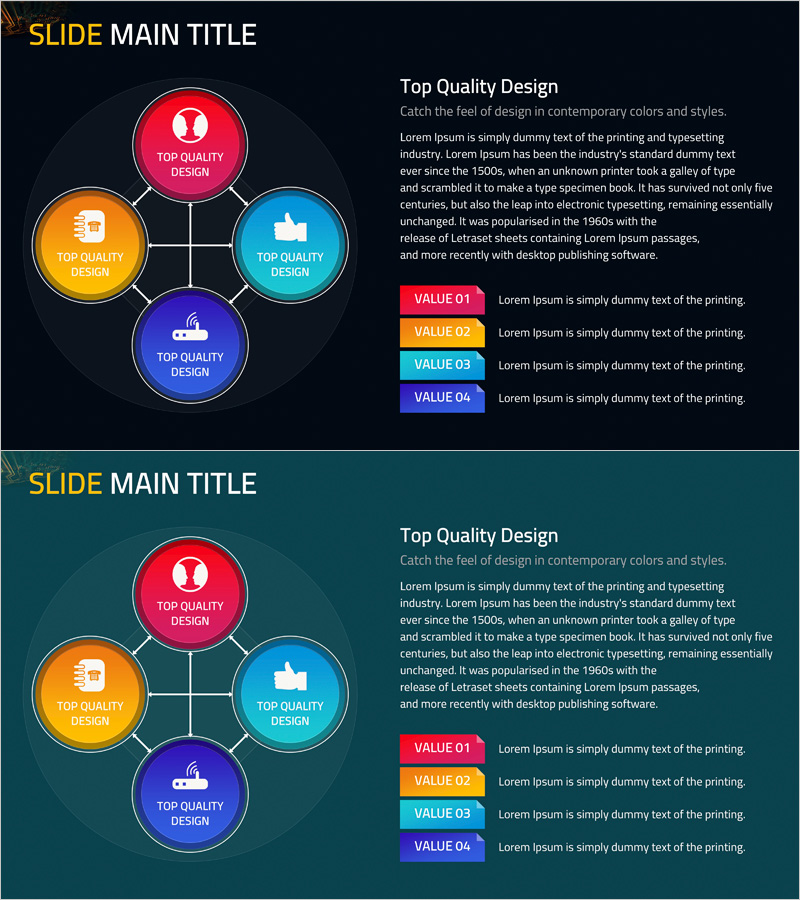 모바일 네트워크 구성도를 통해 서비스 운영방안 전달