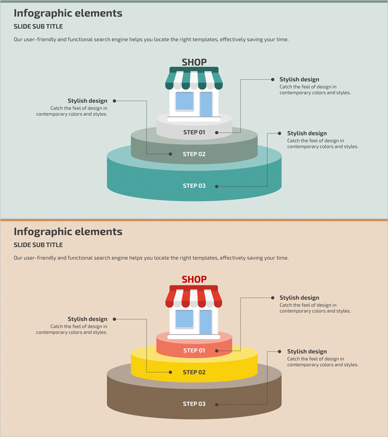 쇼핑몰 마케팅 목표 시각화 STEP 3 – 사업 전략과 목표