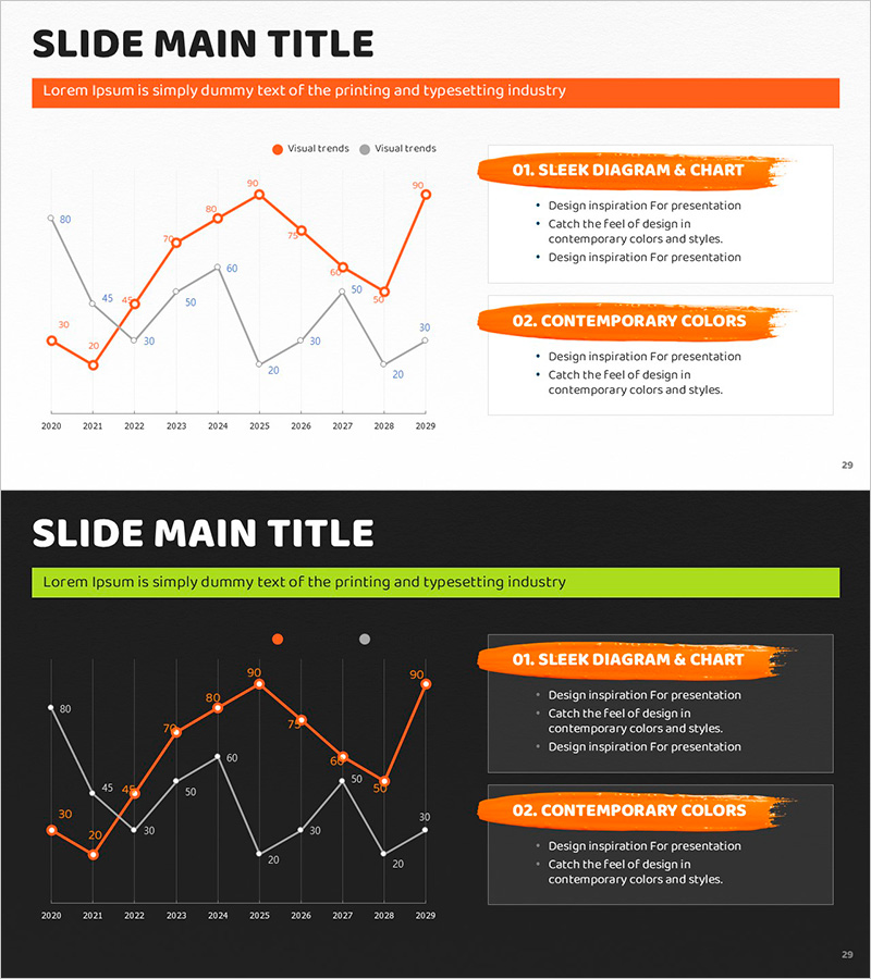 오렌지 물감 꺾은선 그래프 – 시장 및 경쟁 분석