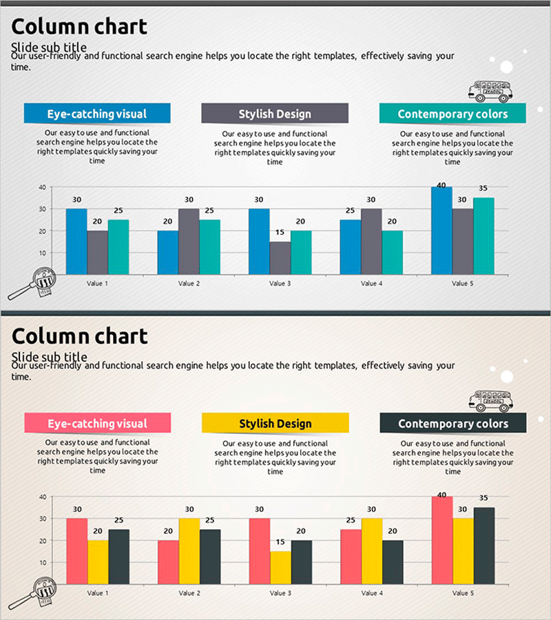 블루 레드 묶음형 차트 - 경쟁사 분석의 효과적인 도구