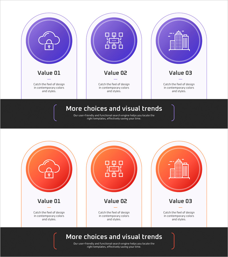 소셜 네트워크 사업 목표 다이어그램
