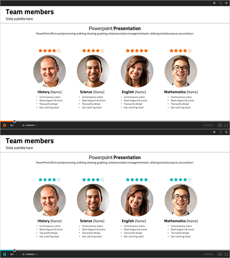 팀 소개 및 평가 – 다채로운 팀원 다이어그램