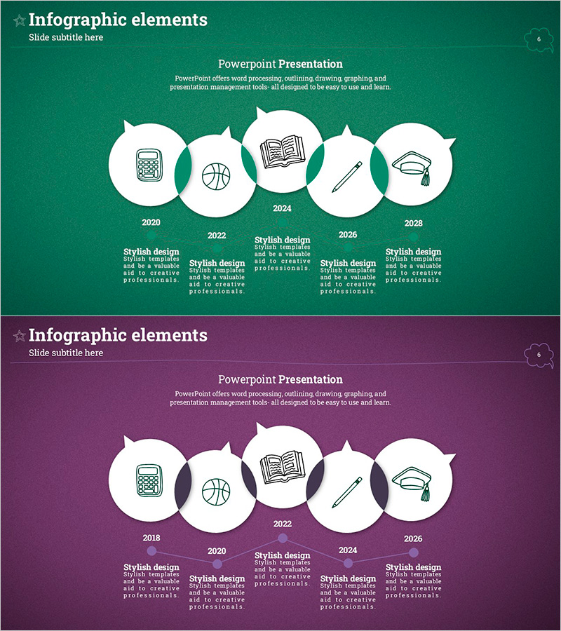 학습 아이콘 중첩 다이어그램 – 기업 연혁 시각화