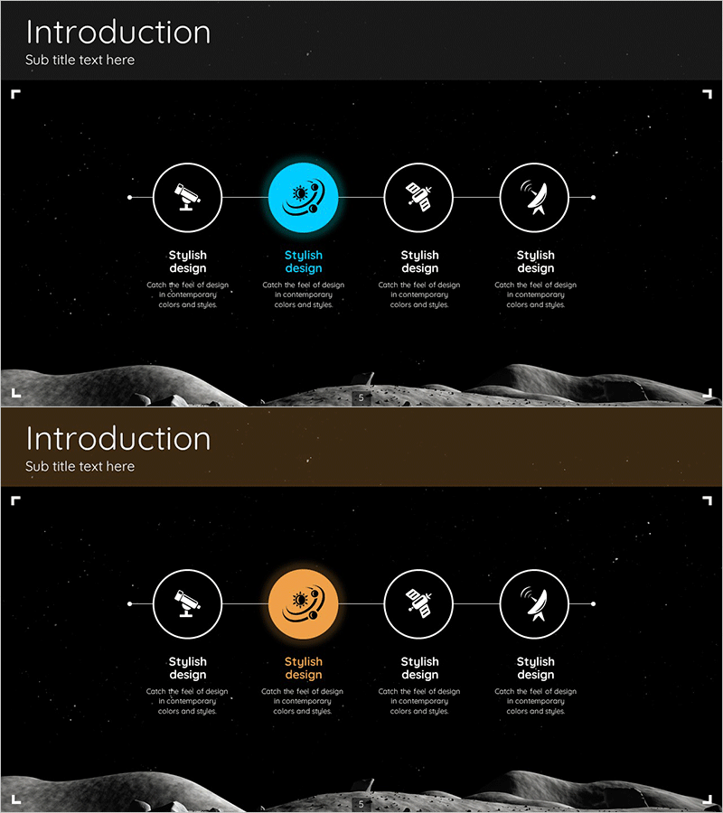 우주 사업 연결 다이어그램