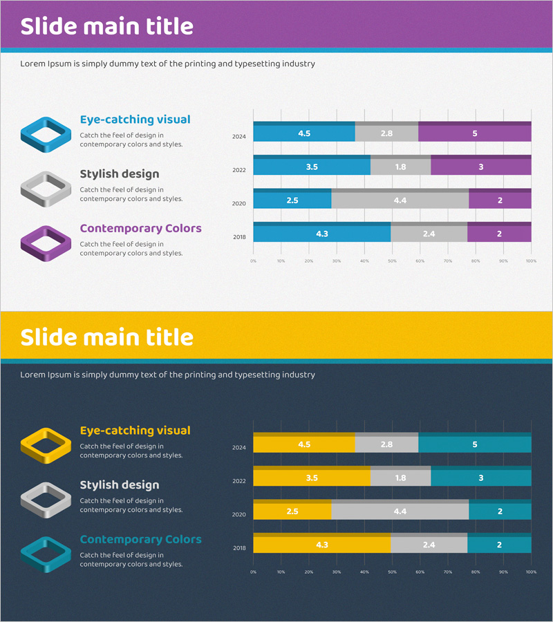 서비스 시스템 분석 그래프 – 시장 및 경쟁사 분석