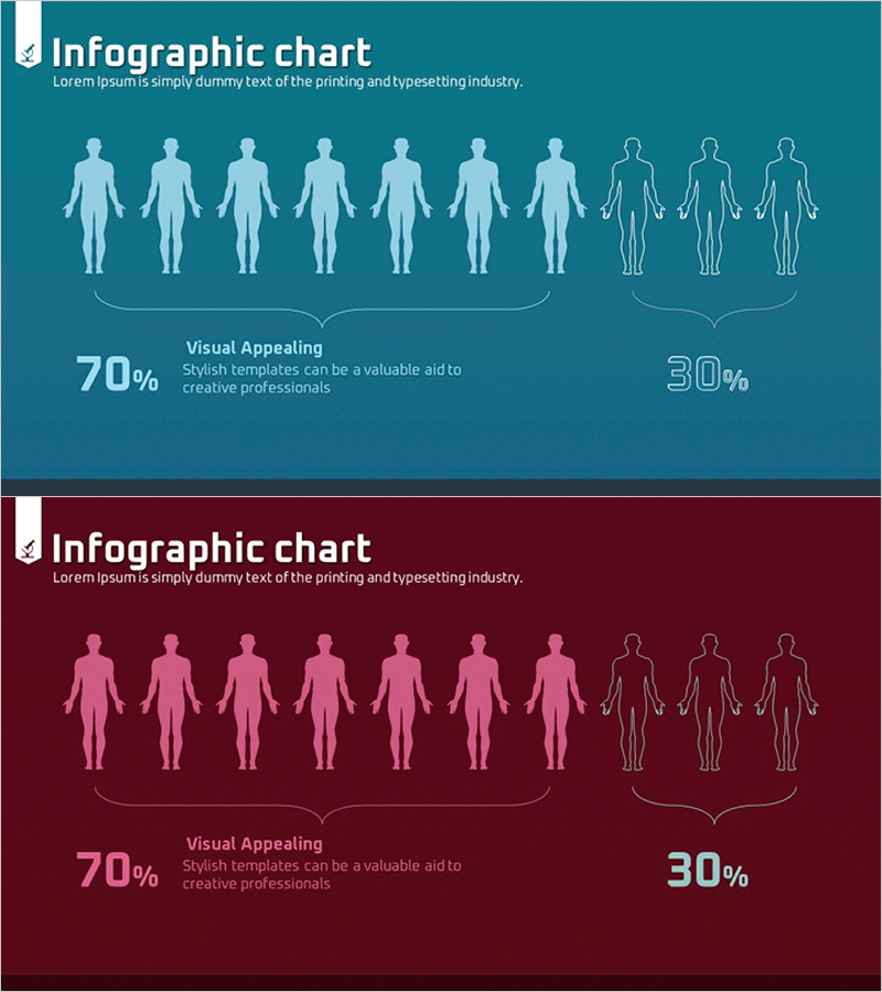 고객 분석 실루엣 그래프 – 시장 통찰력 제공