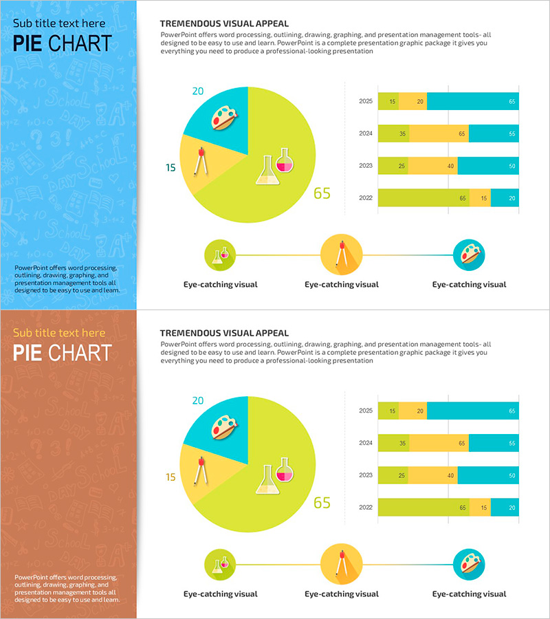 과목별 그래프 비율 – 교육 시장 분석