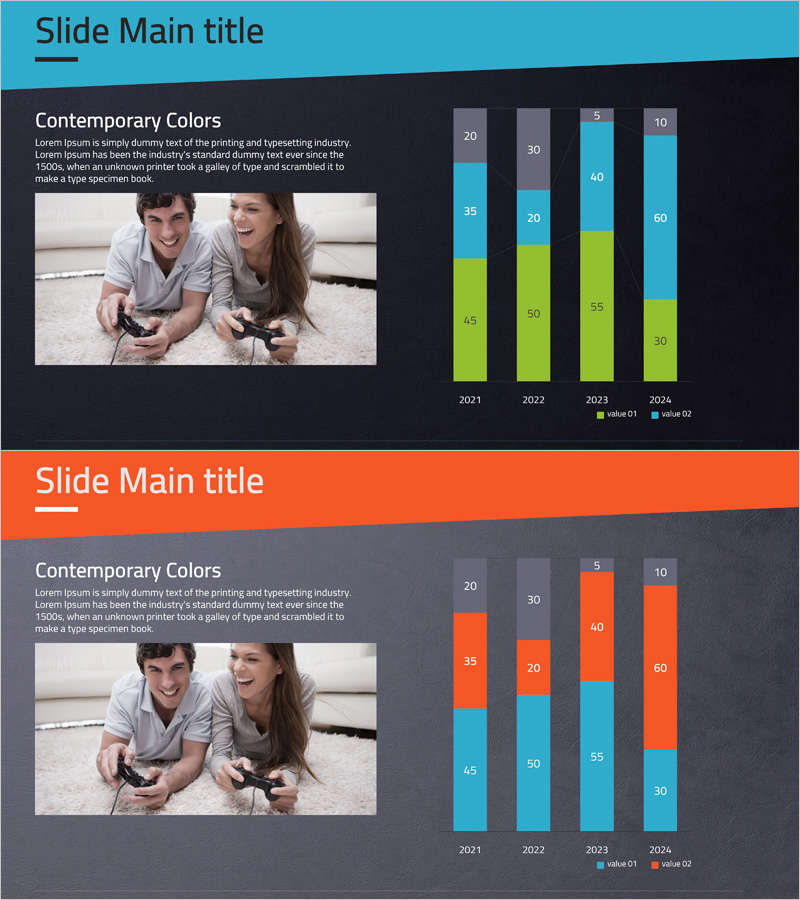 콘솔 게임 분석 막대 그래프 – 시장 및 경쟁사 분석