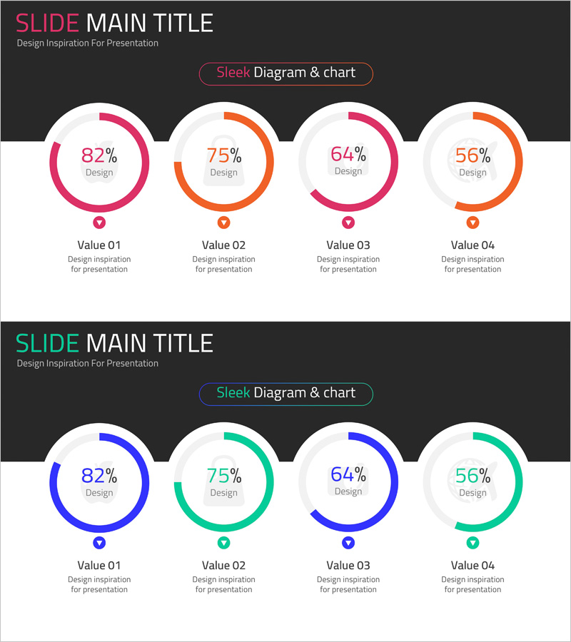 온라인 쇼핑몰 시장 분석을 위한 도넛형 그래프