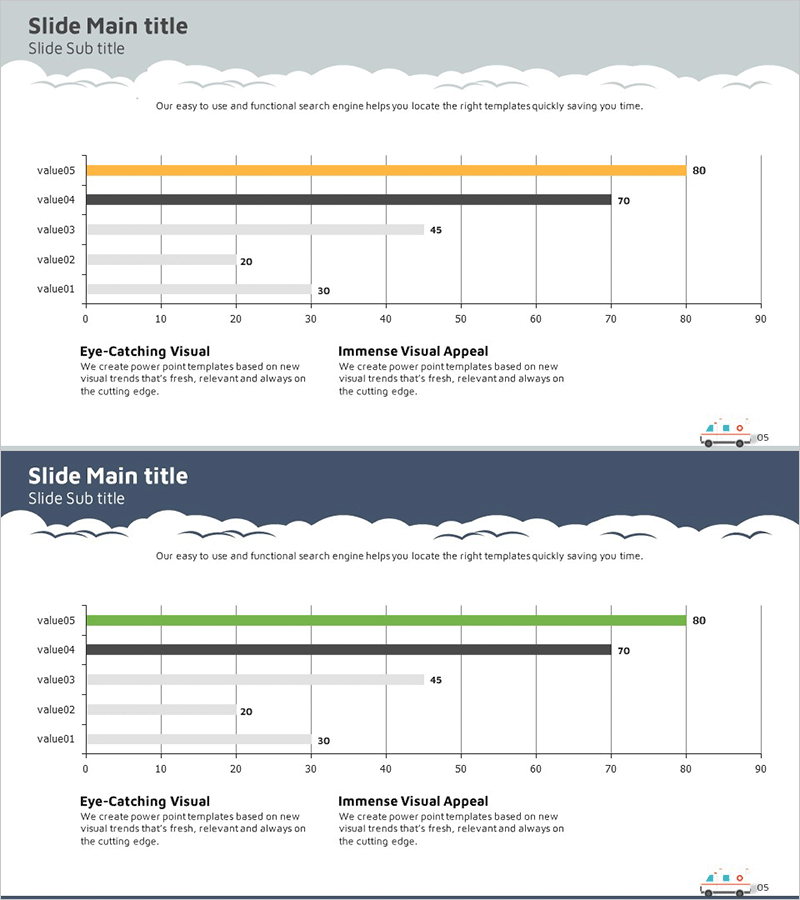 시장 분석 가로 막대 그래프 – 경쟁사 분석