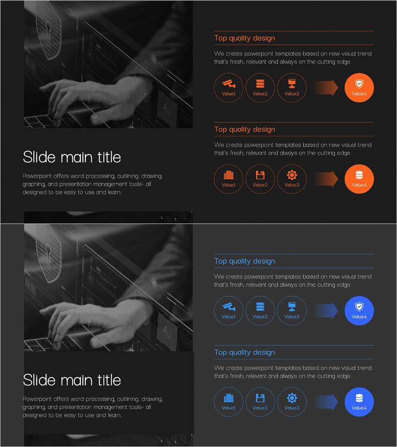 사이버 보안 서비스 차별화 전략 PPT 템플릿