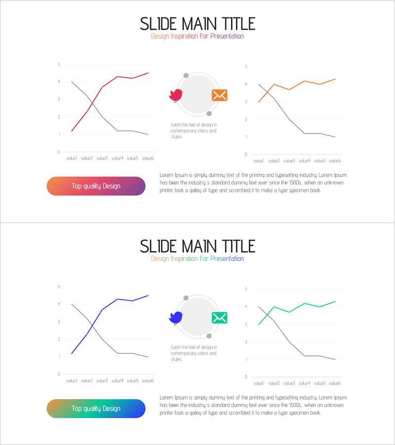 SNS 이용 현황 비교 그래프 – 시장분석과 경쟁 우위