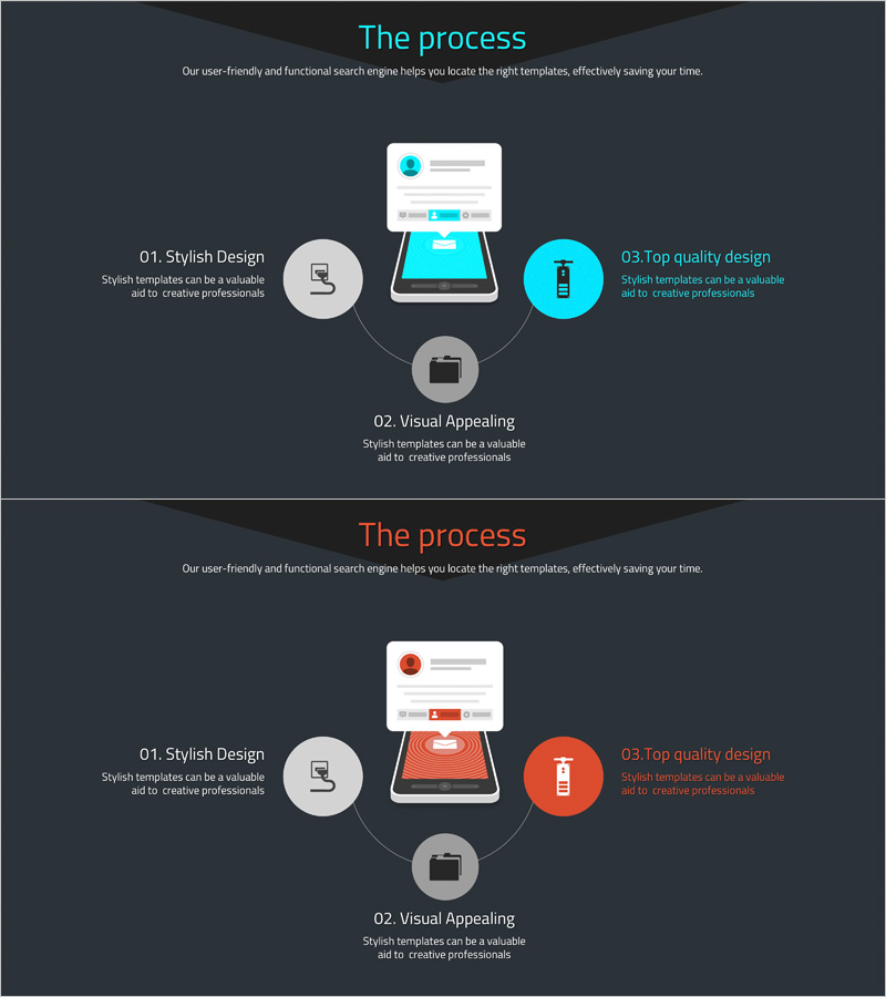웹사이트 프로세스 다이어그램 – 효과적인 운영 계획
