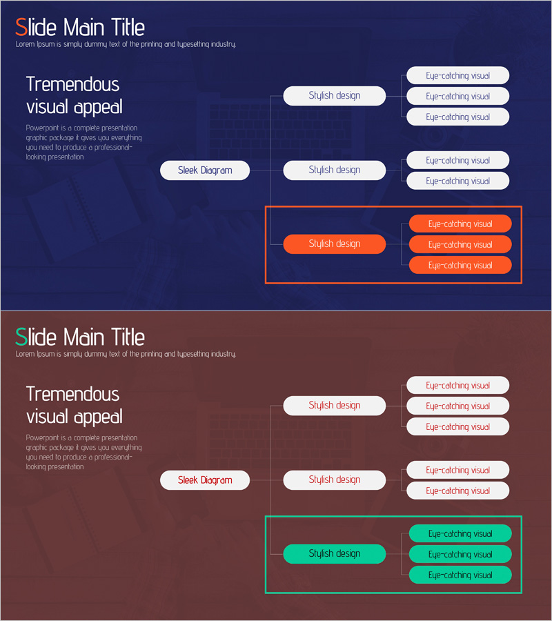 시스템 조직 구성도 - 기술부문 효과적인 시각화