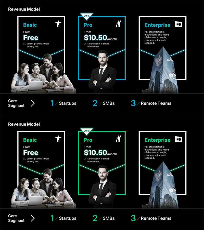 구독형 비즈니스 모델과 수익 구조 소개