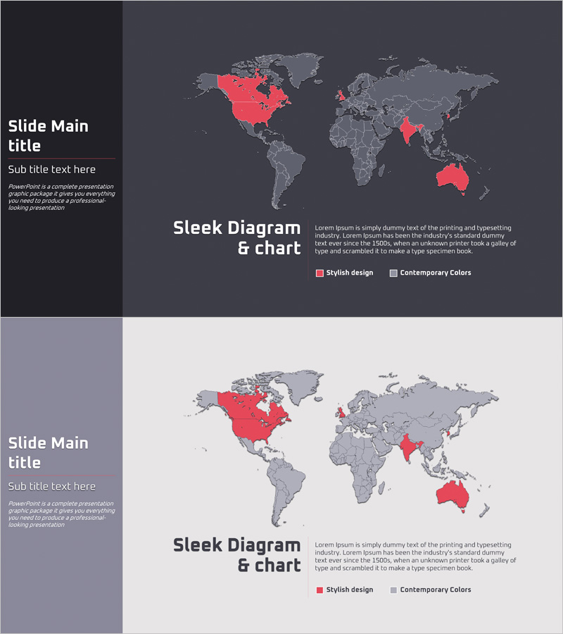 글로벌 시장 주요 타겟을 시각화한 슬라이드 템플릿