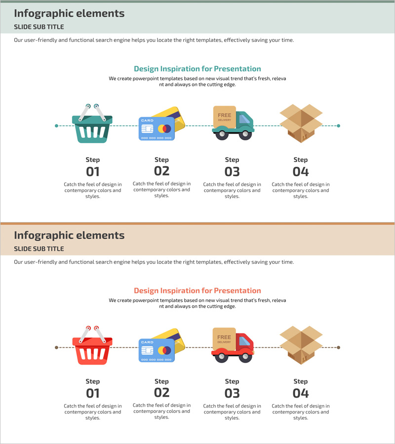 인터넷 쇼핑 프로세스를 이해시키는 다이어그램