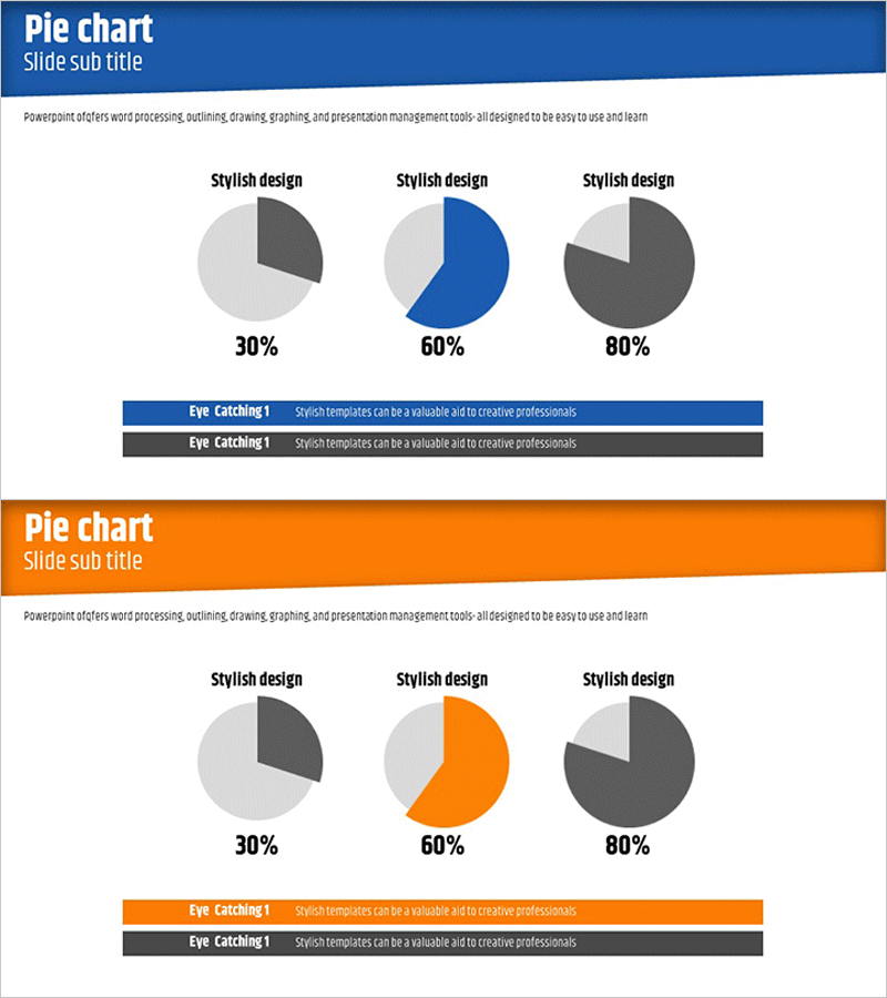 파이형 원 그래프로 시장 점유율 분석