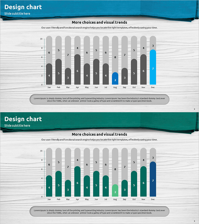 시장분석 세분형 세로막대 그래프 – 타겟 시장 분석