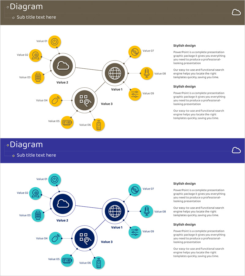 IoT 시스템 구성도 – 연결을 통한 혁신