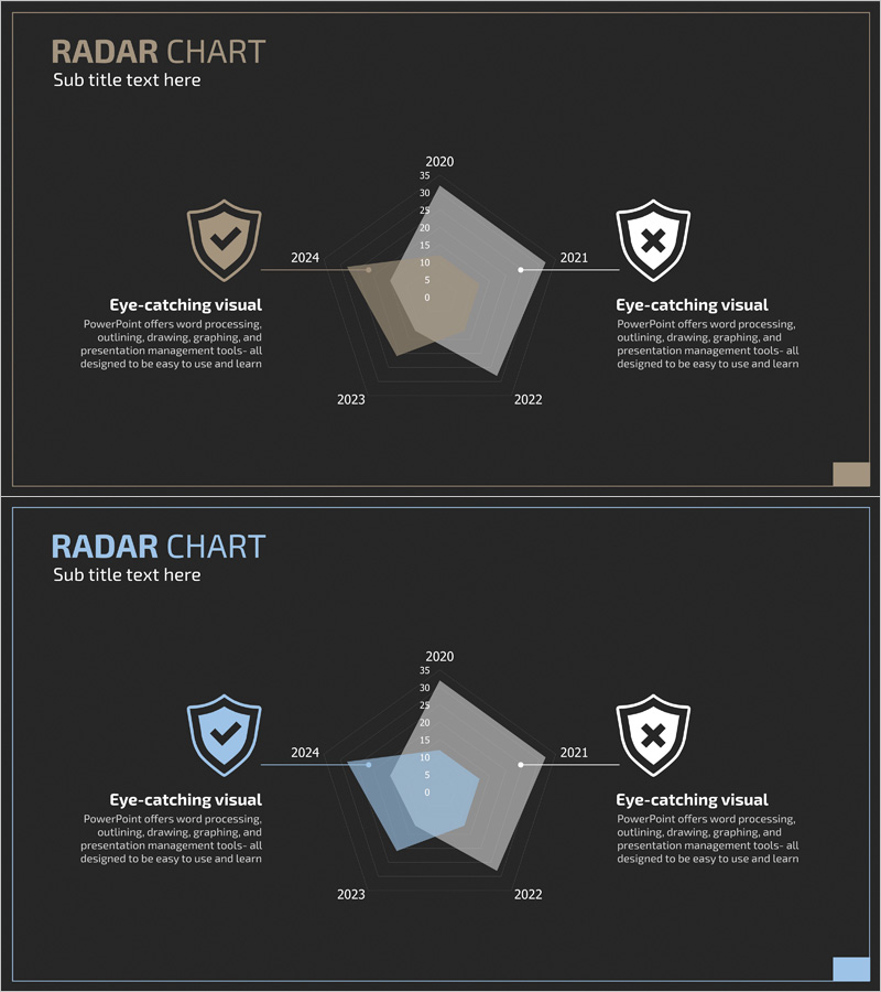 데이터 분석 방사형 그래프로 성과를 시각화 – 신뢰감과 전문성