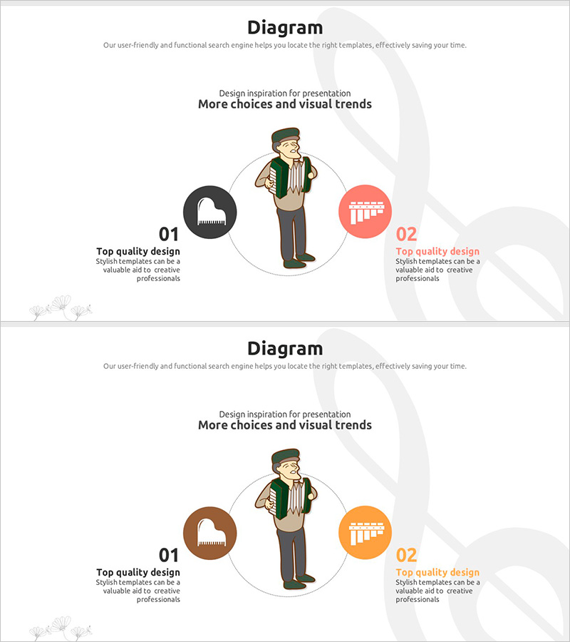 악기 연주자와 확산 다이어그램 – 효과적인 시장 분석