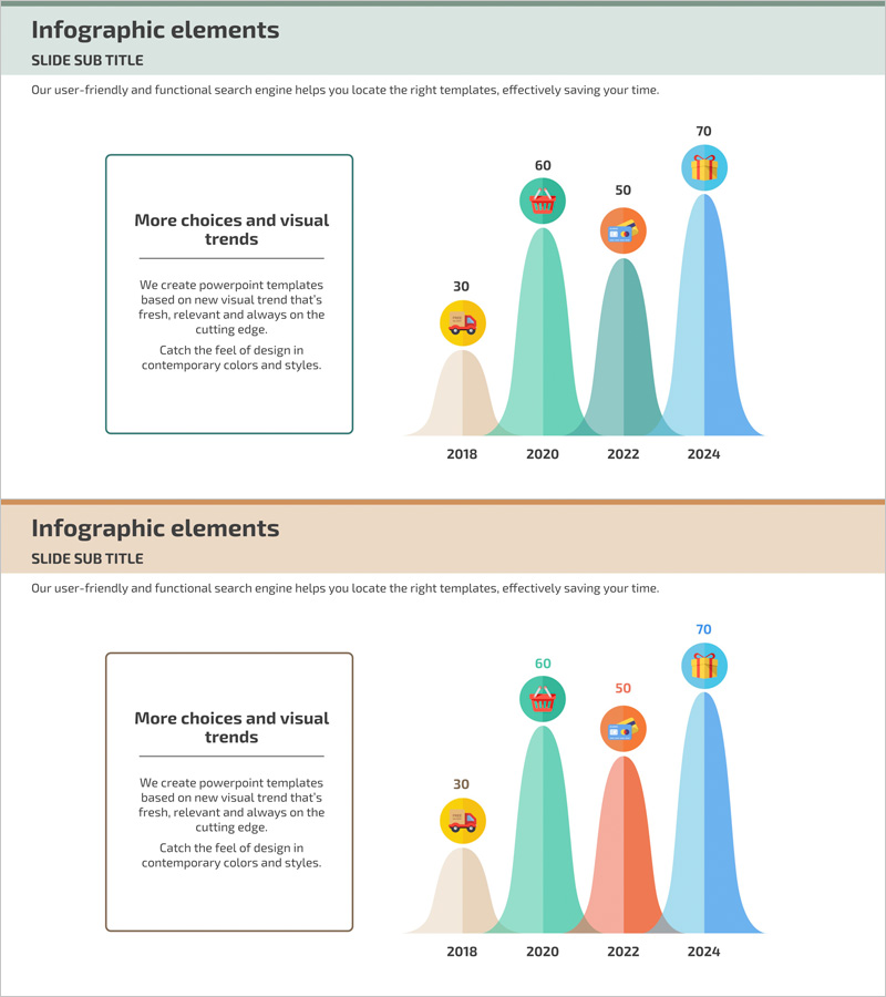 쇼핑 결제 비교 언덕 모양 그래프 – 시장 분석의 필수 아이템