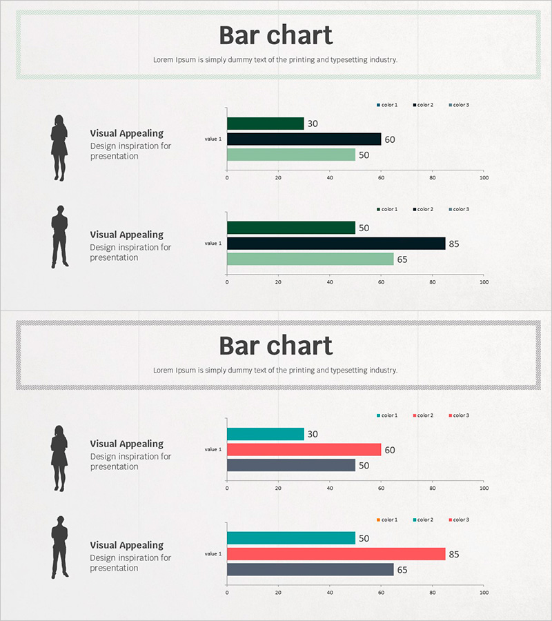 사람 실루엣과 비교 그래프 – 고객 분석을 위한 데이터 시각화