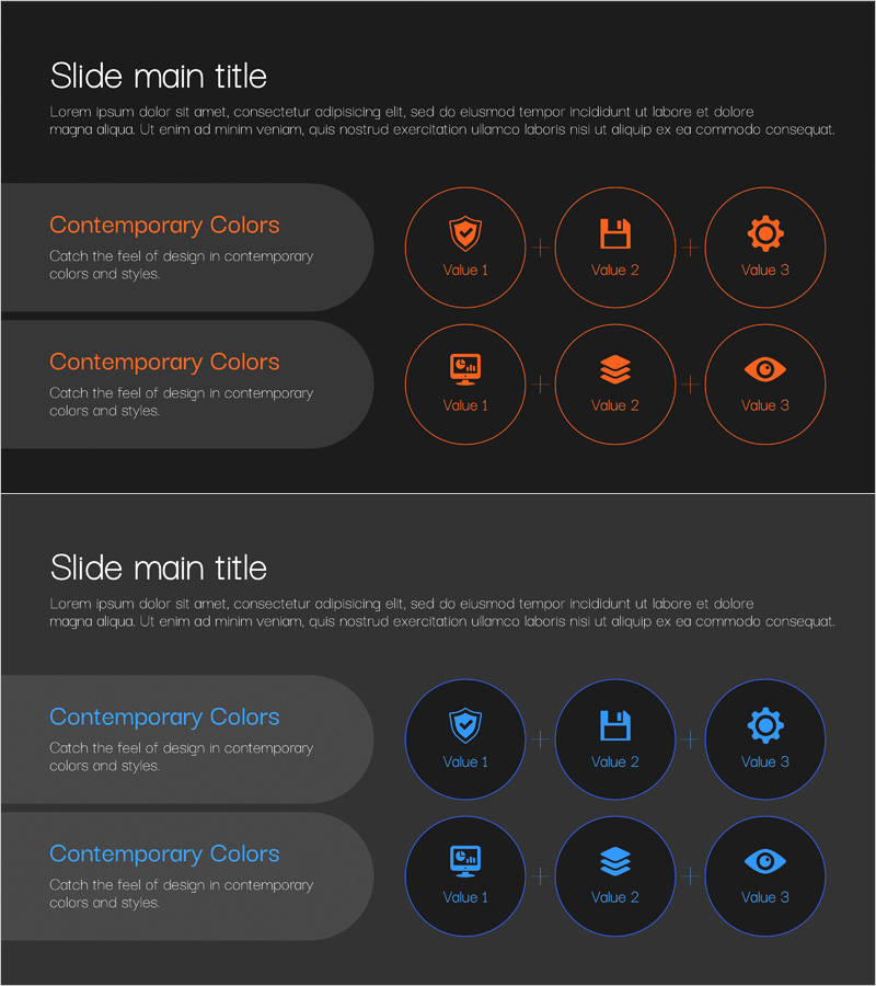 사이버보안 서비스 차별화 전략 슬라이드