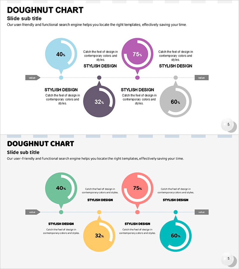 풍선 도넛차트로 주요 성과 시각화 – 성공적인 데이터 표현